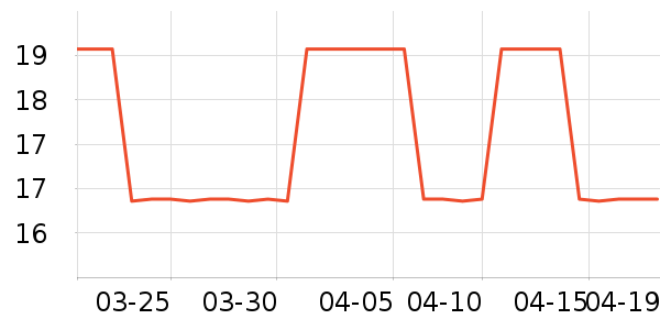 Ľ��������ʷ�۸�