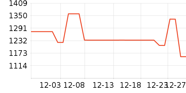 HiFiMAN���߶�����ʷ�۸�