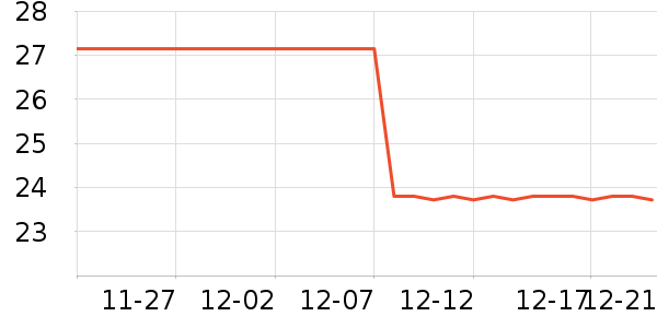 ��ʿ����԰�ȼ���ˮ��/ˮ����ʷ�۸�