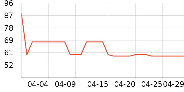 ޱŵ�����廤����װ��ʷ�۸�