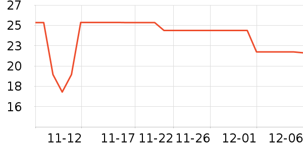 ���µ��/�������ʷ�۸�