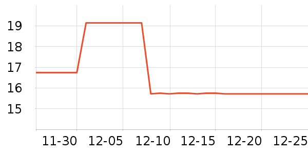 �����ǹ���ʳ��ʷ�۸�