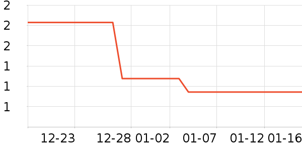 �����ع�ҵƷ��ʷ�۸�