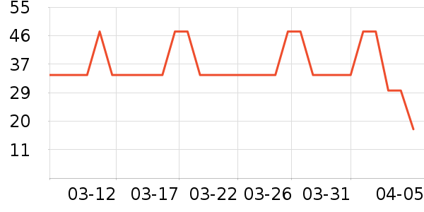 �Ϲ�����/�̲���ʷ�۸�