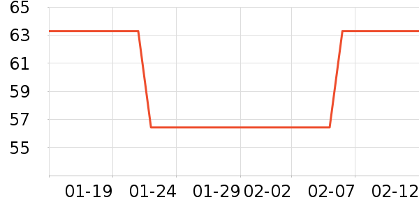 ũ��ɽȪ������ʷ�۸�