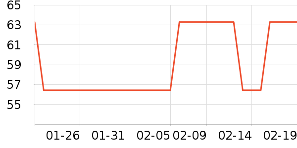 ũ��ɽȪ������ʷ�۸�