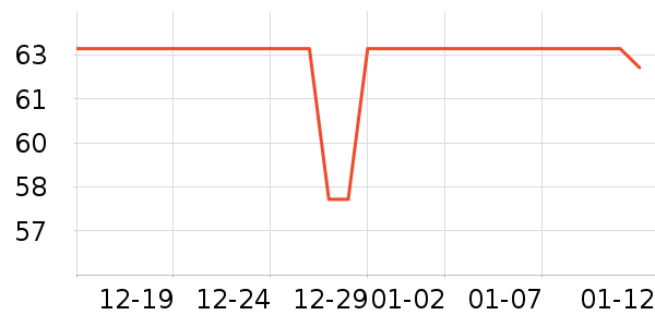 ũ��ɽȪ������ʷ�۸�