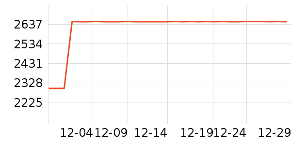 ������ˮ����ʷ�۸�