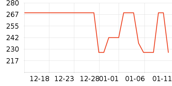 ������ʷ�۸�