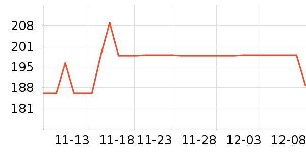 Joseph Joseph/˰ʷ۸