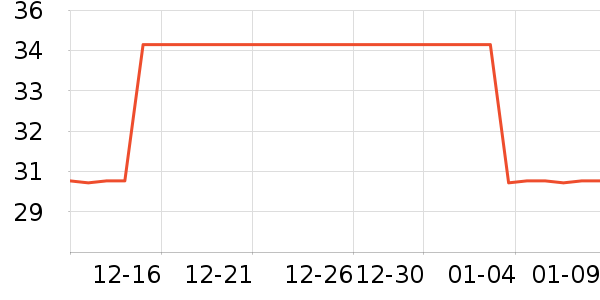 ϣ�౴��������Ʒ��ʷ�۸�