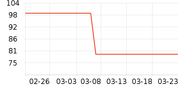 ƥ���˶�Ь��ʷ�۸�