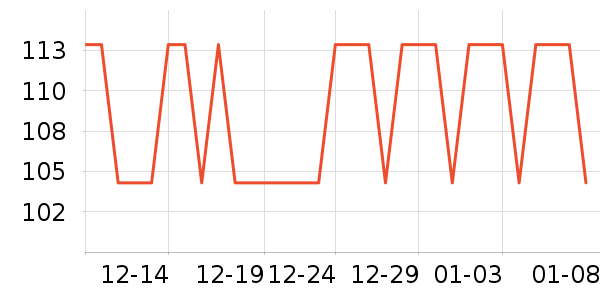 ��˹�ﴹ����Ʒ��ʷ�۸�