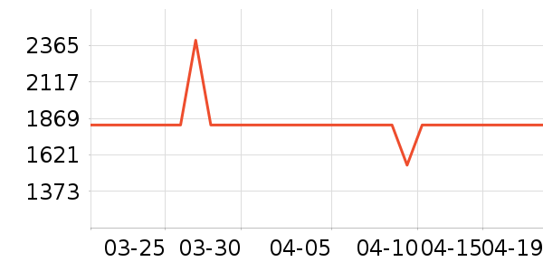 ������Ӥ���̷���ʷ�۸�