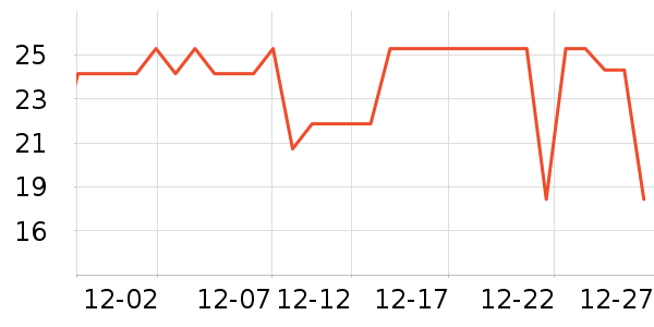 ��ʿ������/������ʷ�۸�