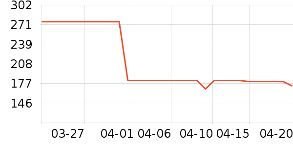 ����������ͯ���޷���ʷ�۸�