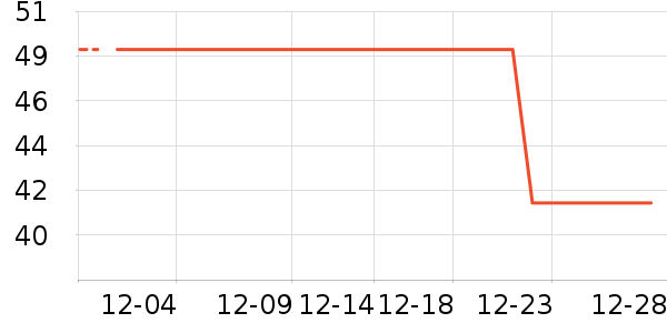 �Ը�ˮ��������ʷ�۸�