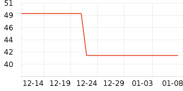 �Ը�ˮ��������ʷ�۸�