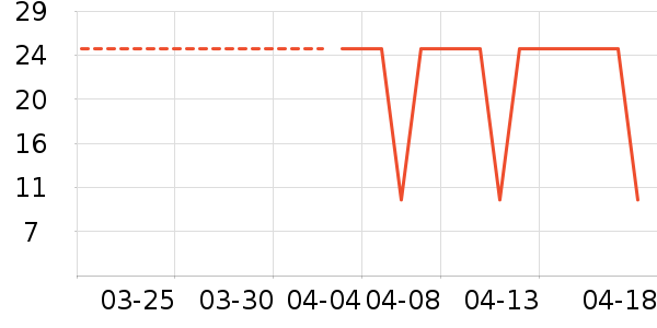 ��/��/��/�������ʷ�۸�