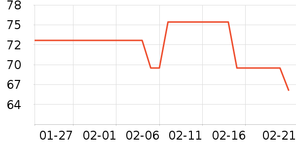 ���廤����װ��ʷ�۸�