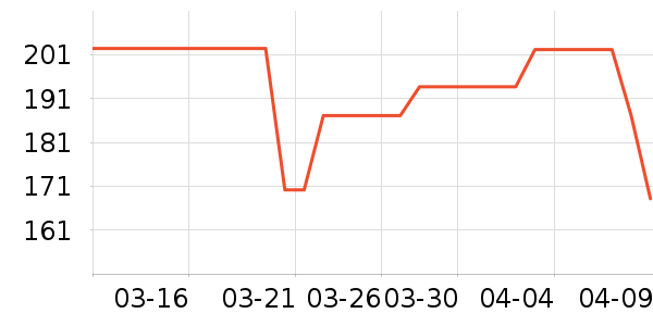 ����������ͯ���޷���ʷ�۸�