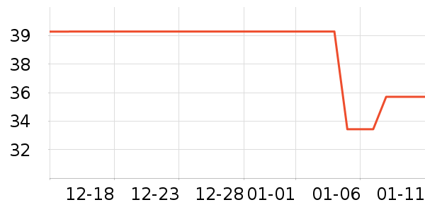 ������ʳ��ʷ�۸�