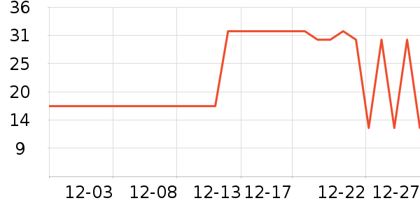 ����������������ʷ�۸�