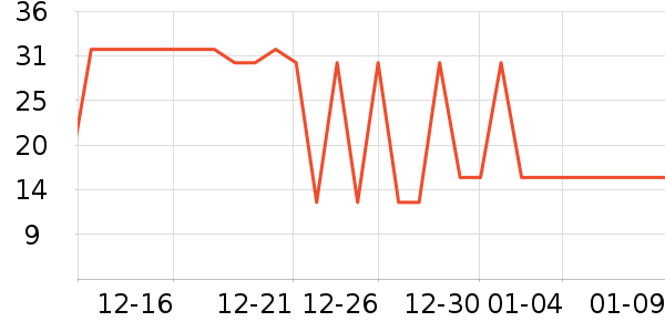 ����������������ʷ�۸�