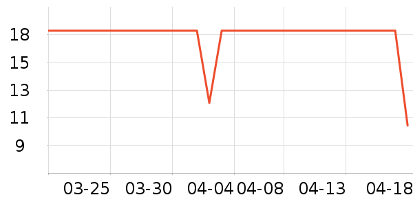 �ò�Ůʿ�ڿ���ʷ�۸�