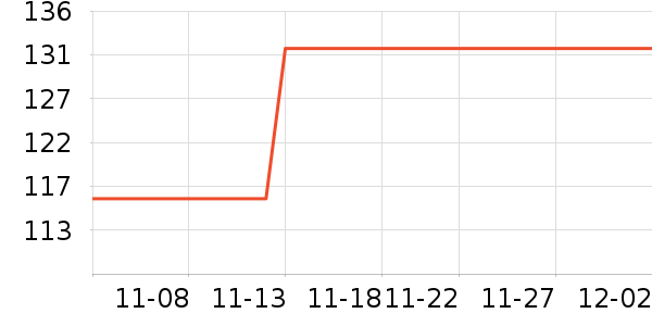 ������������ʷ�۸�