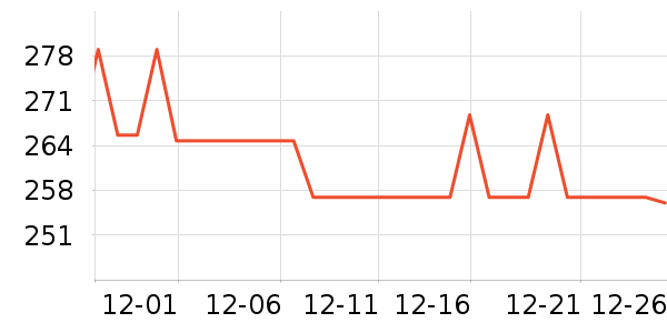 ������ʿ����Ь��ʷ�۸�