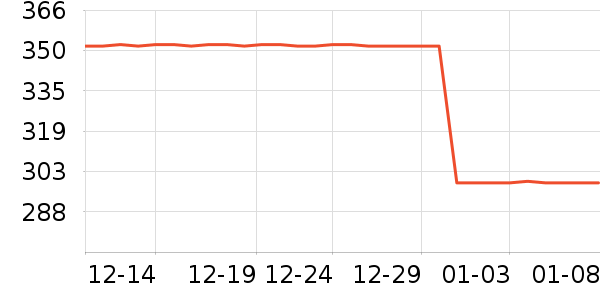 ������ȡů����ʷ�۸�