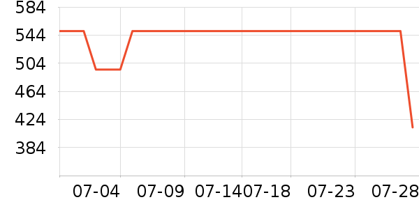 ��Ľ��ů������ʷ�۸�