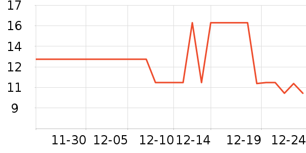 �﹬�綯/ң��/����/���������ʷ�۸�