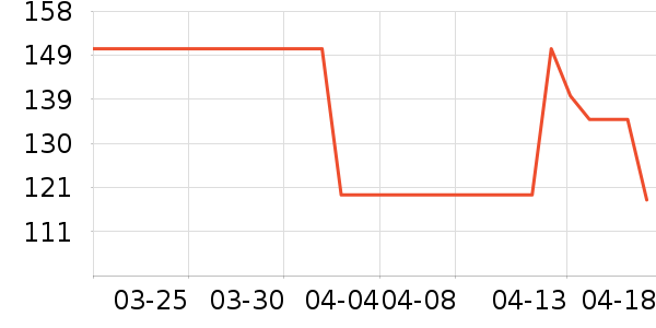 ˹άʫά����/������/����п����ʷ�۸�