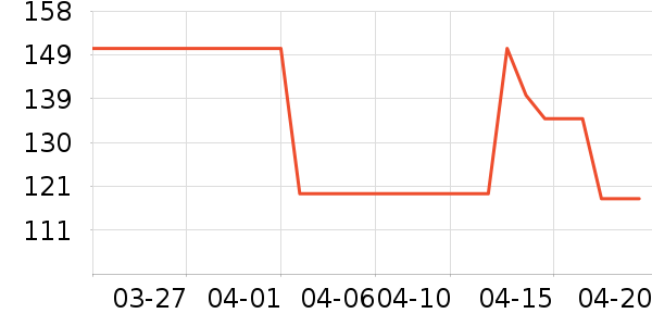 ˹άʫά����/������/����п����ʷ�۸�