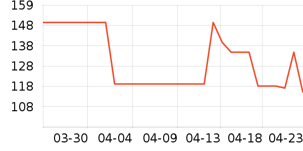 ˹άʫά����/������/����п����ʷ�۸�