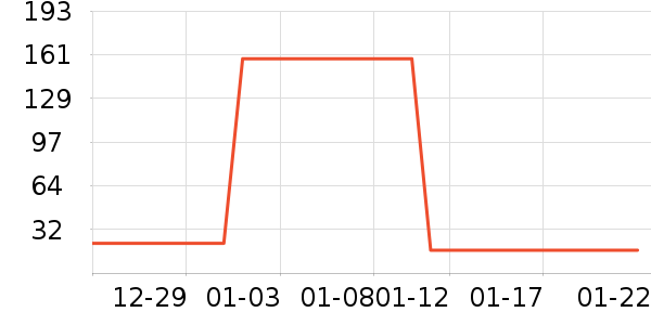 �豦���沿������ʷ�۸�