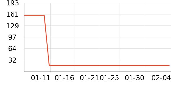 �豦���沿������ʷ�۸�
