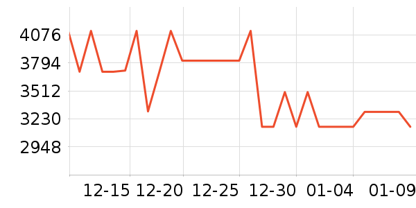 ����Ȫ��ˮ����ʷ�۸�