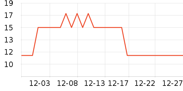 ����Ʒ�ƴ�Ʒ���� ��ʷ�۸�