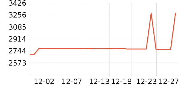 ־�߰�Ħ��/��Ħ����ʷ�۸�