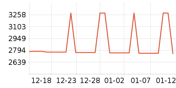 ־�߰�Ħ��/��Ħ����ʷ�۸�