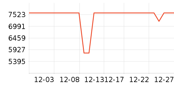 �����۱�����ʷ�۸�