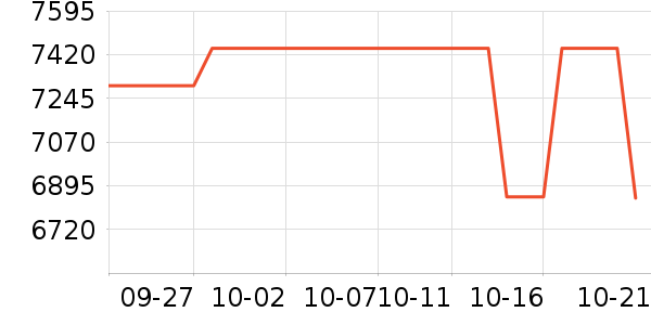 ���ᵥ��/΢�������ʷ�۸�