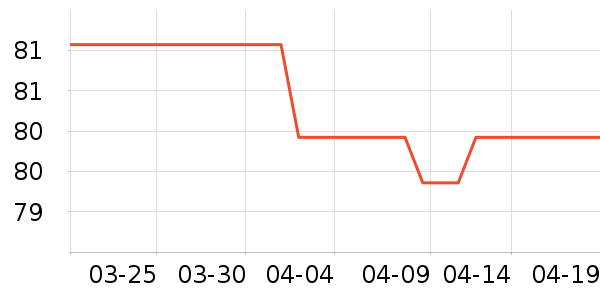 ϰ�� XIJIU�׾���ʷ�۸�