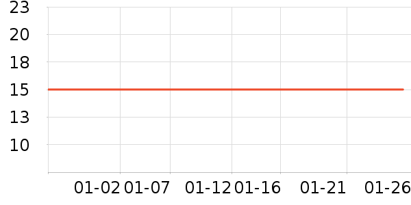 ����������������ʷ�۸�