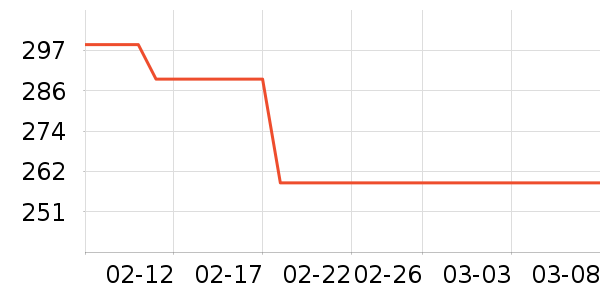 �����º���ʷ�۸�