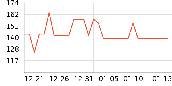 ��ͼʫ�����������ʷ�۸�