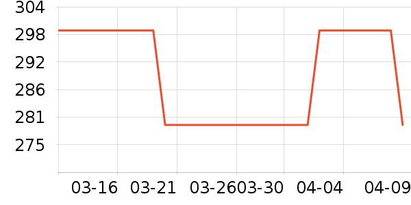 ŷ���Ż�����װ��ʷ�۸�